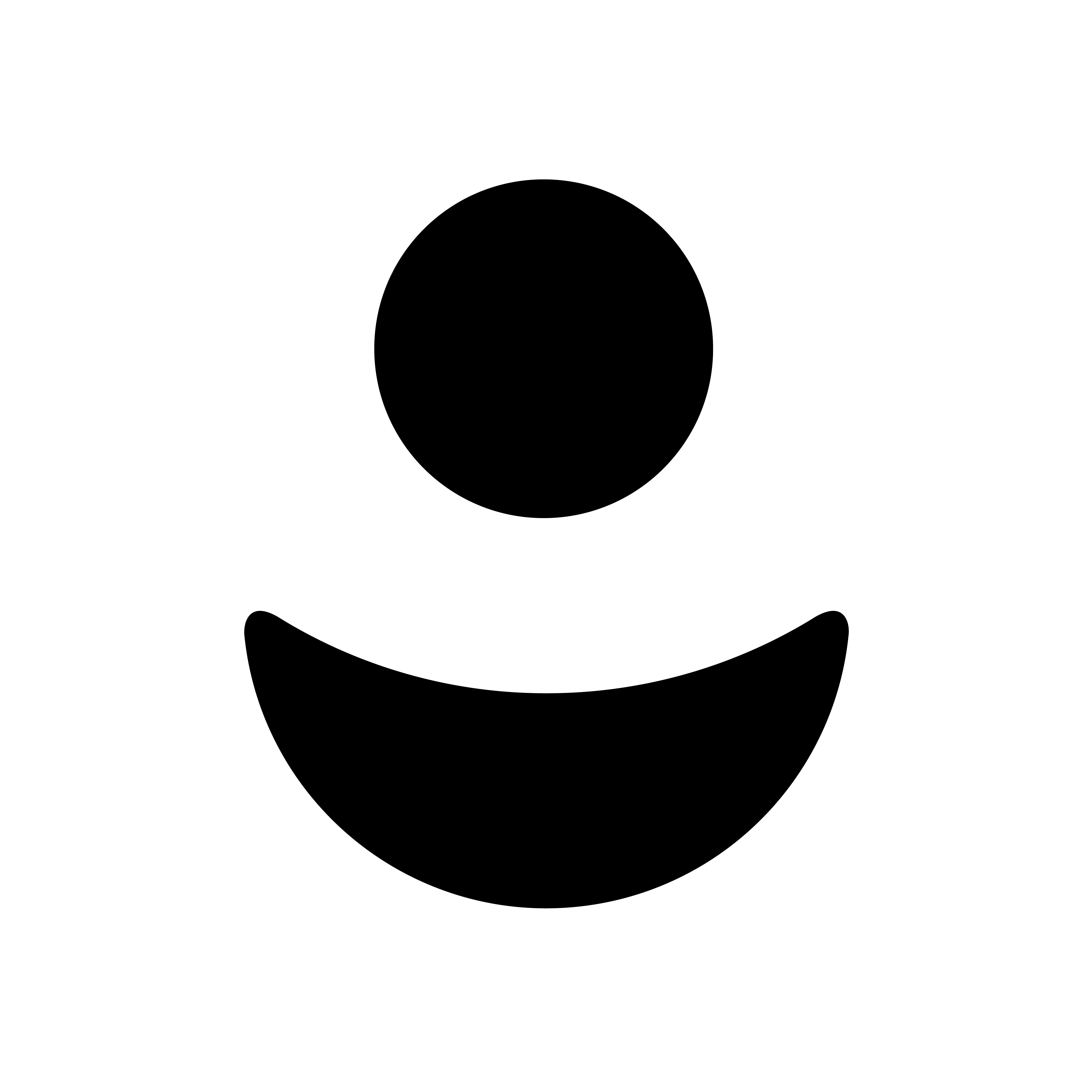 GRIN